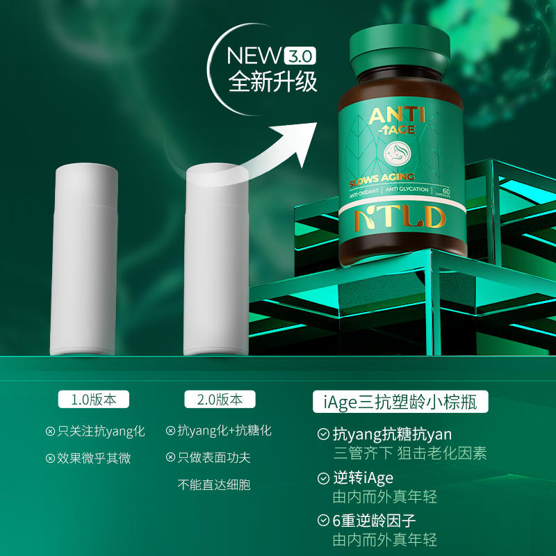 诺特兰德 iAge三抗塑龄小棕瓶胶囊GPS靶向线粒体麦角硫因抗糖丸