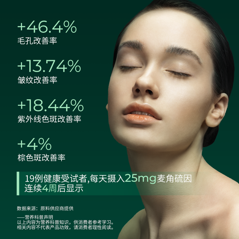 诺特兰德 iAge三抗塑龄小棕瓶胶囊GPS靶向线粒体麦角硫因抗糖丸