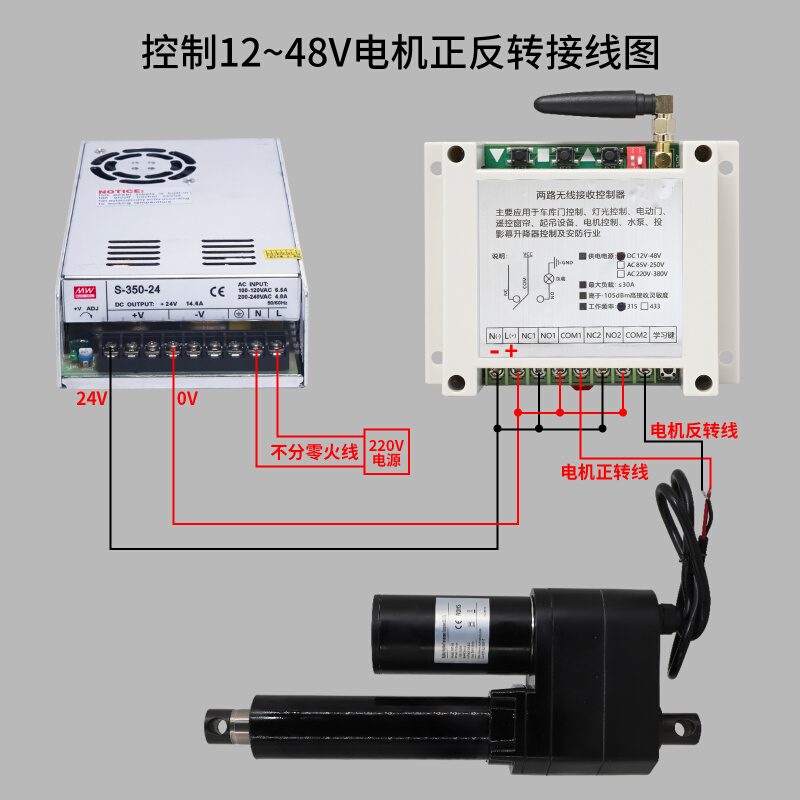 电动推杆大推力700KG直流电机12V24V大型升降器工业级伸缩杆电缸 - 图2