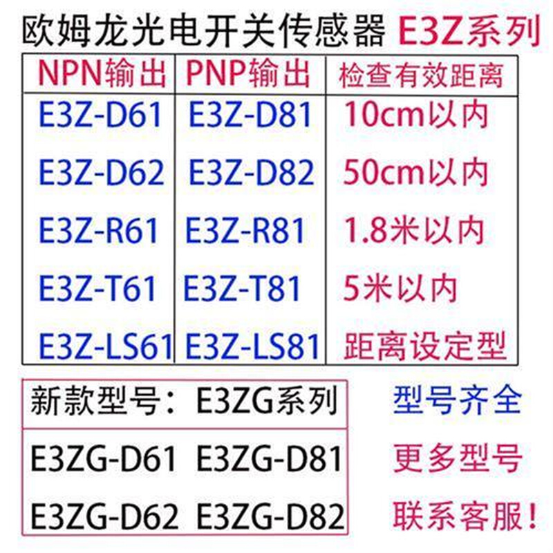 方形光电开关E3ZG-D61/E3Z-D62/E3ZT61/D81/R61/LS61漫反射、对射 - 图0