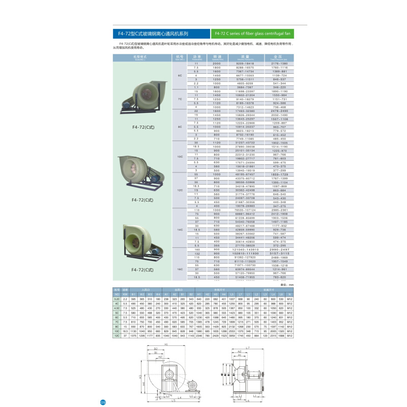F4-72C(式)玻璃钢离心风机的商品信息 - 图0
