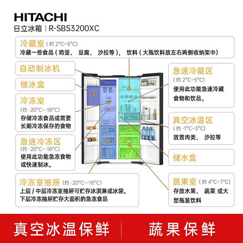 Hitachi/日立冰箱569L原装进口无霜变频自动制冰镜面R-SBS3200XC-图2