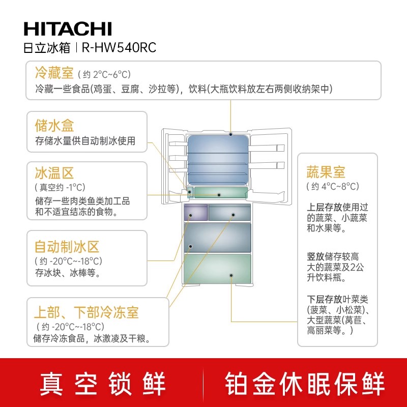 Hitachi/日立540L日本原装进口真空锁鲜自动制冰电冰箱 R-HW540RC - 图2