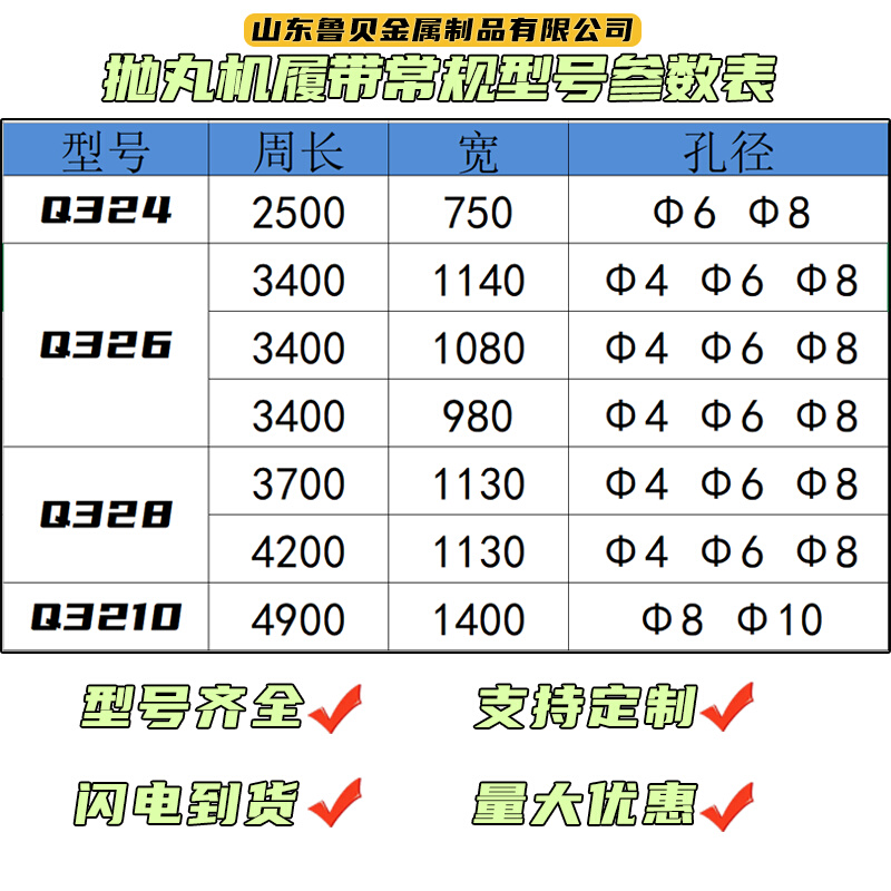 抛丸机履带加厚耐磨橡胶履带Q324Q326Q328Q3210配件叶片护板叶轮 - 图1