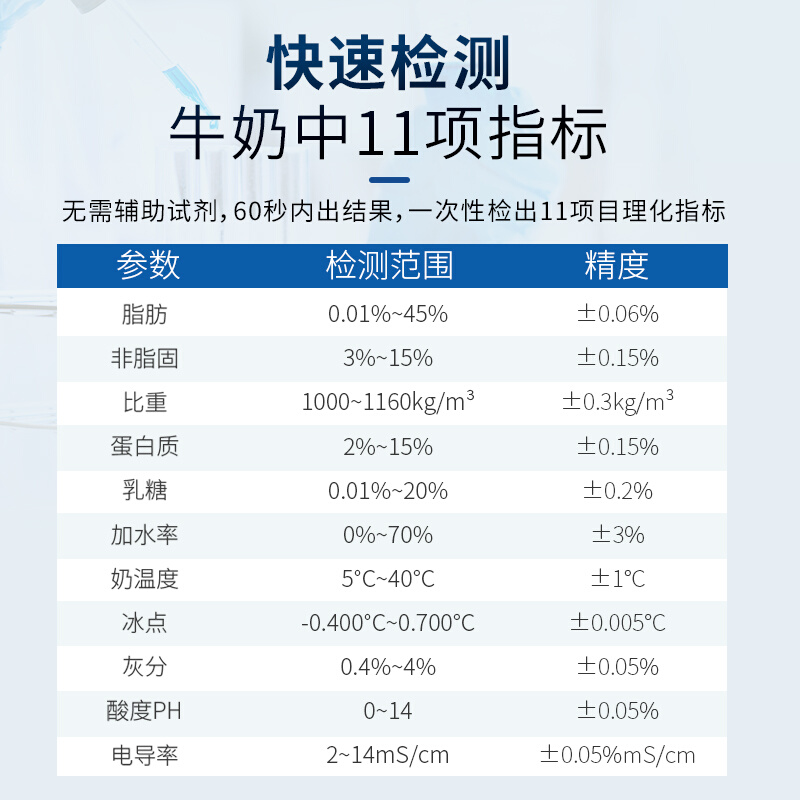 牛奶乳制品分析仪奶类乳制品分析仪灰分蛋白质脂肪乳糖快速测定仪