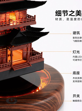 有艺术感的反重力阁楼黑科技磁悬浮摆件桌面小夜灯高级感小众装饰