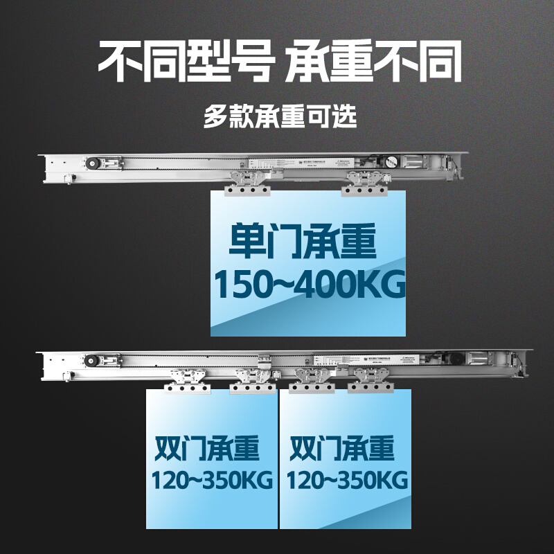 感应自动门机组电动开门机玻璃平移门电动蓝牙平开门电机整套机组-图0