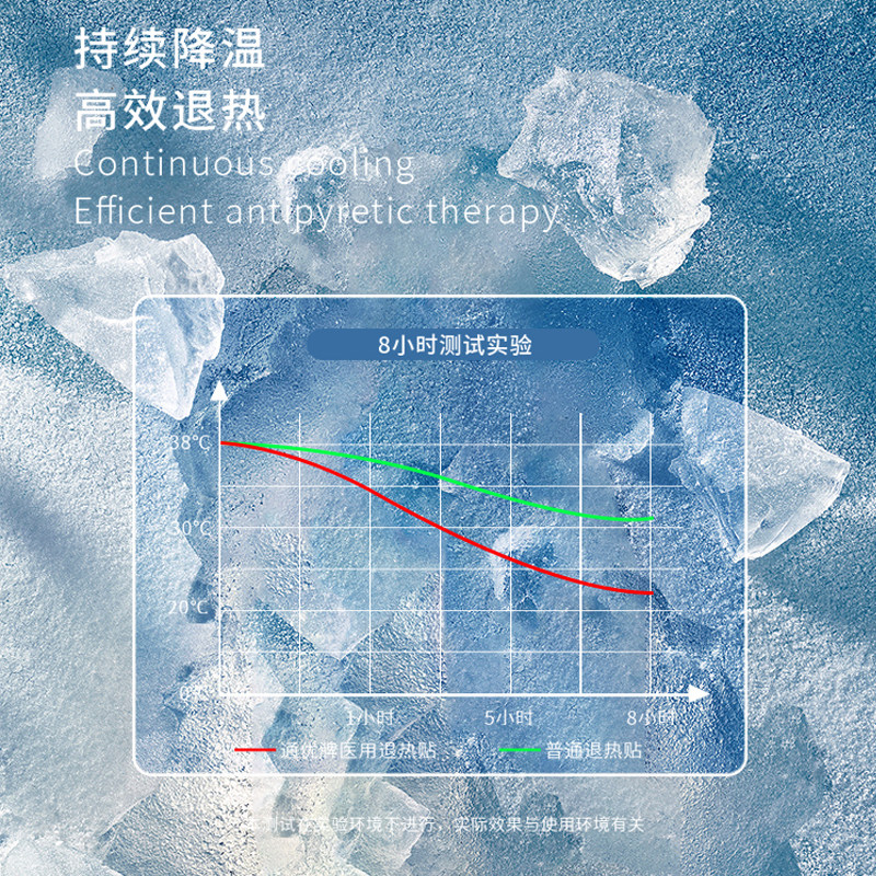 退热贴儿童医用成人通用宝宝退烧贴婴儿高烧降温贴物理降温冷敷贴