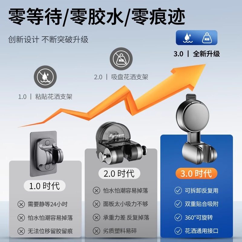 强力吸盘花洒支架可移动免打孔浴室儿童万能加厚淋浴喷头固定挂座,淘宝优惠券,粉丝福利购,淘宝优惠卷