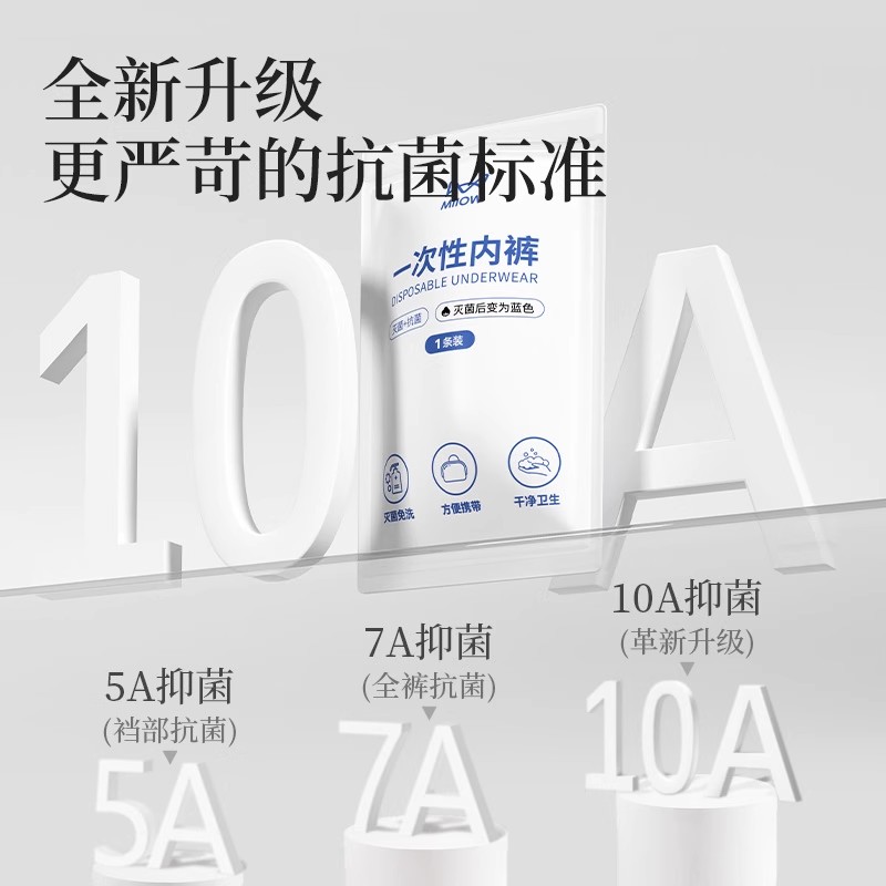 猫人一次性内裤男士纯棉无菌独立包装免洗日抛裤旅行平角次抛短裤 - 图1