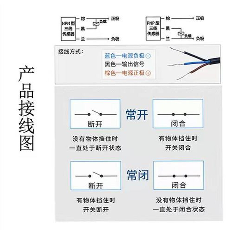 电感式NPN接近开关传感器金属感应器 直流24v二线三线常开常闭 - 图1