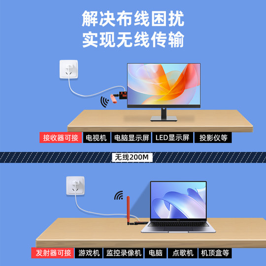 笔记本电脑HDMI无线延长器高清线视频传输4K传输器一发多收投屏器
