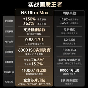 【重磅新品 官方正品】坚果投影仪N5 Ultra Max三色激光4K家用超高清可连手机护眼卧室投屏海外全球版投影机