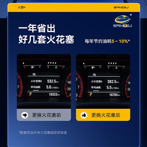 BANQIU半球双铱金火花塞适用北汽绅宝D20D50D60D70D80X65X55 X25 - 图0