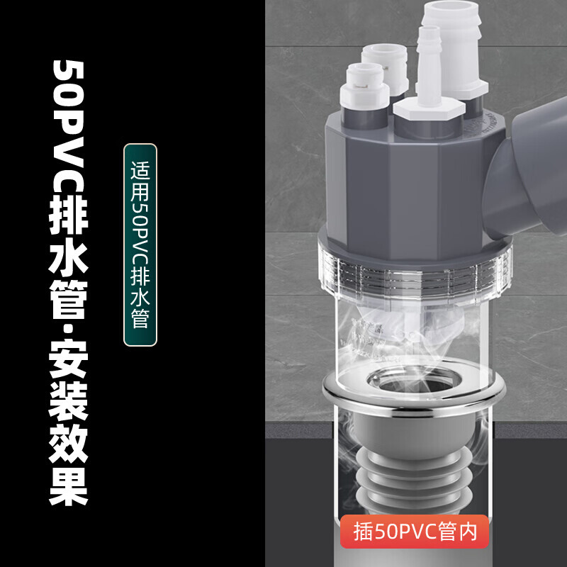 洗衣机地漏下水接头阳台扫地机烘干机排水管道防溢水专用配件 - 图1