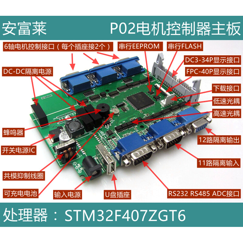 【安富莱P02】6轴电机控制器主板 11路输入12路输出 工业级 - 图0