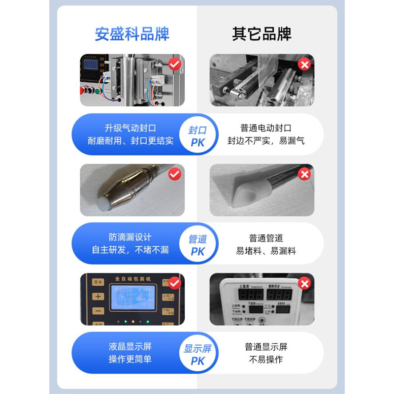 全自动液体膏体灌装机辣椒油醋酱汁分装机包装机支持订做 - 图2