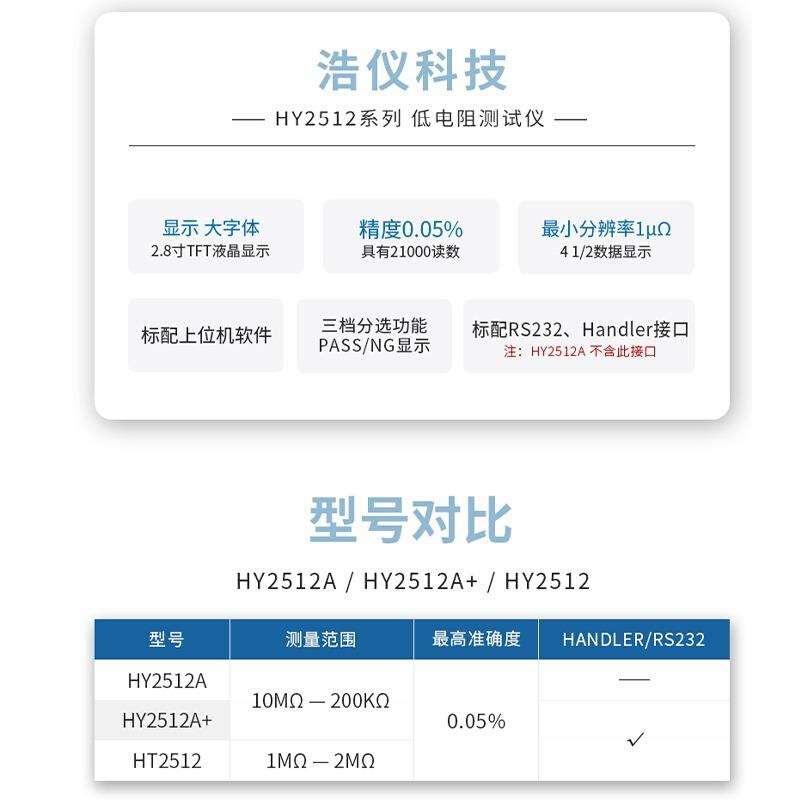 直流低电阻测试仪HY2512A+高精度微欧姆计毫欧表电阻线圈测量 - 图1