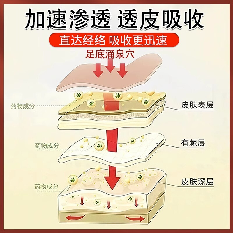 耳不鸣耳不嗡 耳部健康 买2送1 买3送2 活动进行中XH - 图2