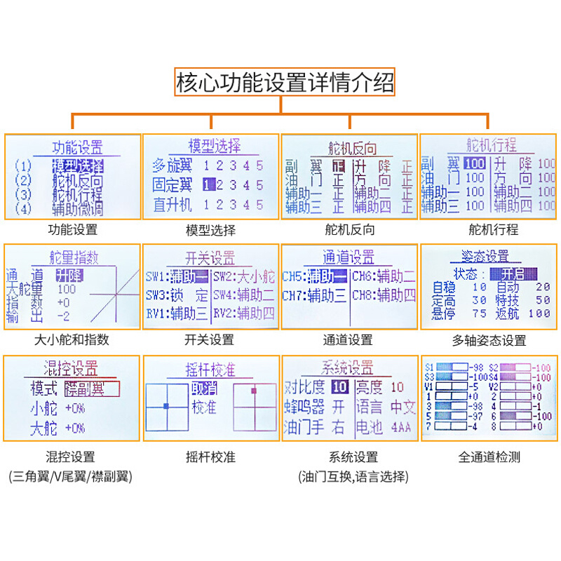 迈克mc8b航模遥控器 8通道 8a穿越机固定翼microzone车船遥控器 - 图2