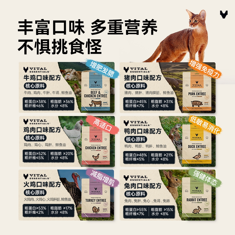 【226g猫冻干肉粒】vitalessentials全价主食生骨肉VE冻干猫粮