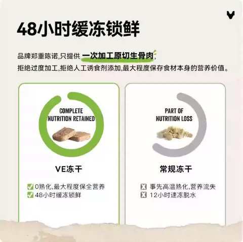 【618现货】vitalessentials进口狗粮VE狗冻干主食零食708g肉粒 图片 4
