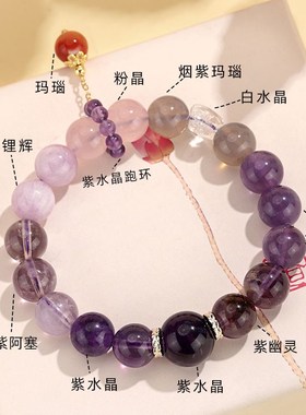 2025蛇年本命年九紫离火紫水晶紫锂辉紫幽灵手链女小众高级感手串