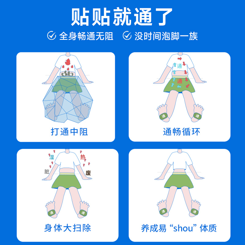 百年玖福堂吴茱萸足贴祛湿上热下寒足底足疗畅通晚安 - 图1