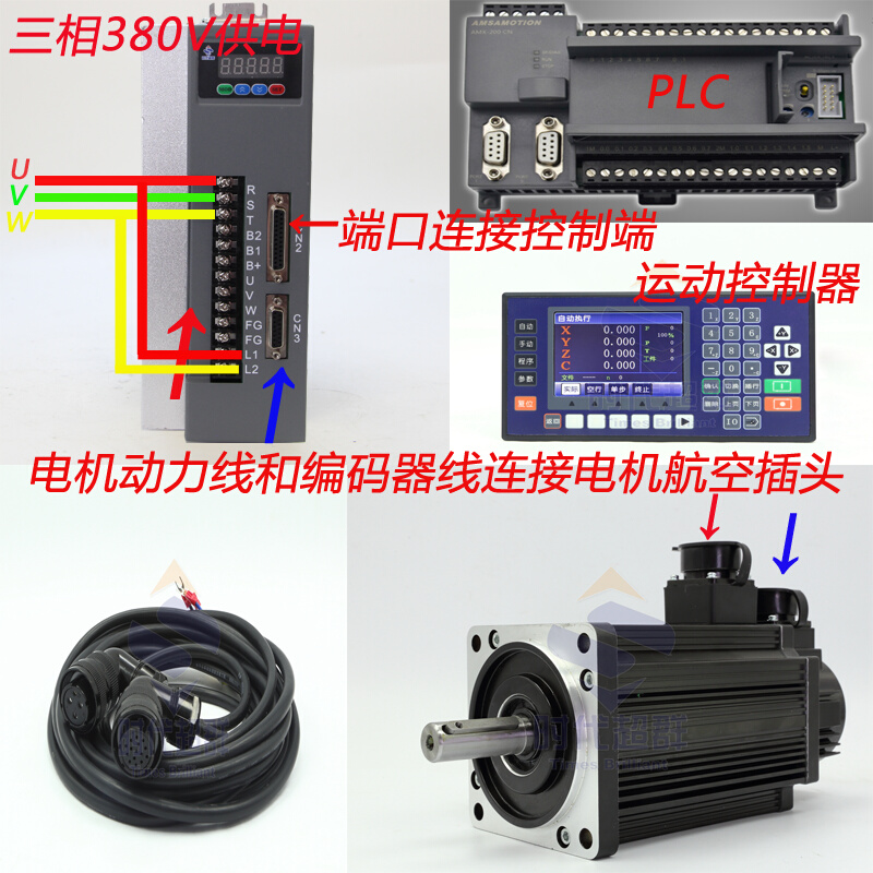 180ST-M27015机座伺服电机套装4.3KW1500转恒扭矩380V高压驱动器 - 图1