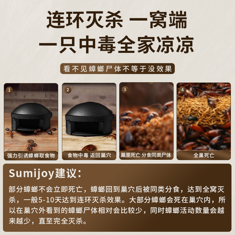 Sumijoy素美介蟑螂小黑屋蟑螂蚂蚁非无毒一窝端家用室内灭杀神器 - 图1