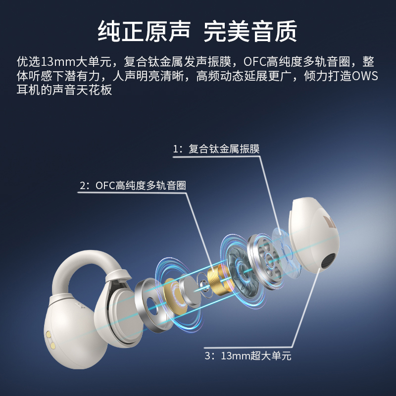 魔声AC500潮豆耳夹蓝牙耳机开放式挂耳式通话降噪OWS游戏运动耳机-图1