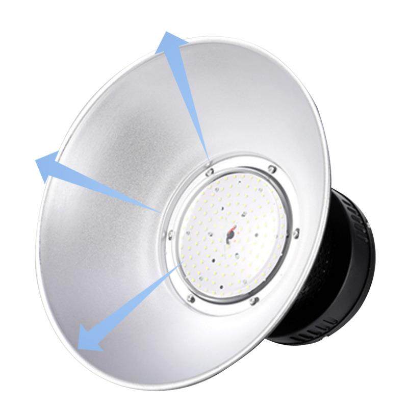 超亮鳍片工矿灯led厂房灯工厂车间仓库天棚工业吊灯照明灯罩100W,淘宝优惠券,粉丝福利购,淘宝优惠卷