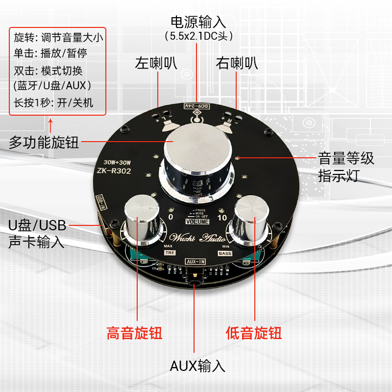 ZK-R302炫酷音量指示蓝牙音频功放板模块TPA3118高低音调节30Wx2 - 图1