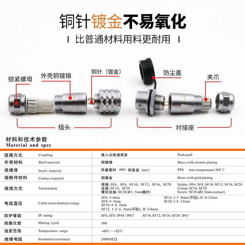 防水对接航空插头插座SF122芯3芯4芯5芯6芯7芯9芯威浦对插连接器 - 图2