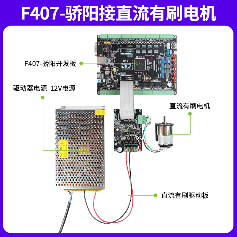 野火直流有刷驱动板 电流 速度 位置PID3环控制 高精度电机驱动板 - 图3