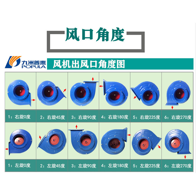 F4-72A(式)玻璃钢离心风机的商品信息 - 图2