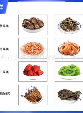 广州大烤祥工业烘干房大型食503品茶鼓叶中药材箱电热循环风烘干