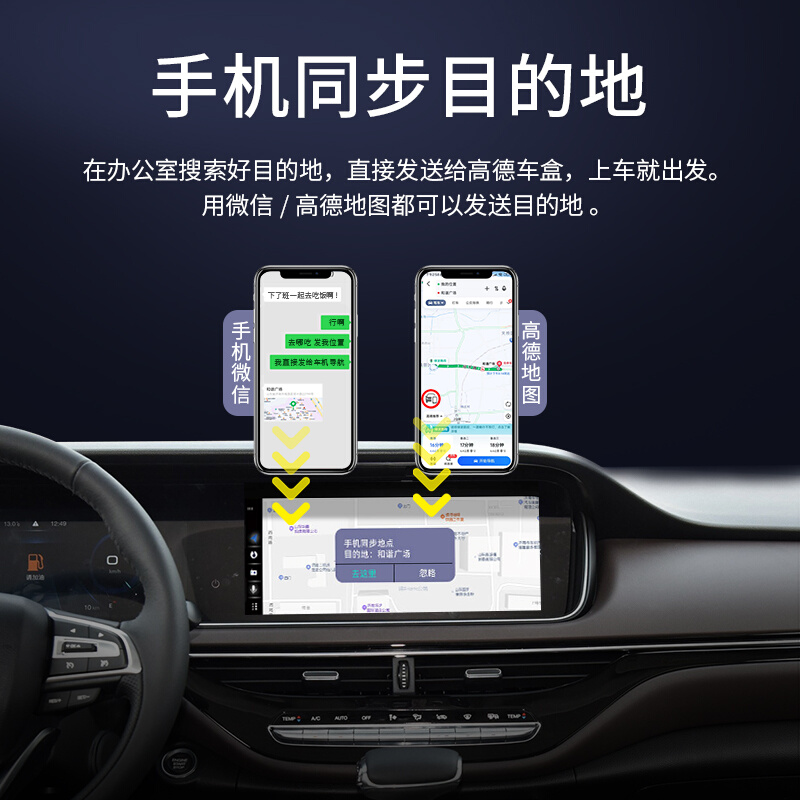 高德车盒适用于百渡carlfe转安卓无线盒子奔驰奥迪丰田Hicar互联 - 图2