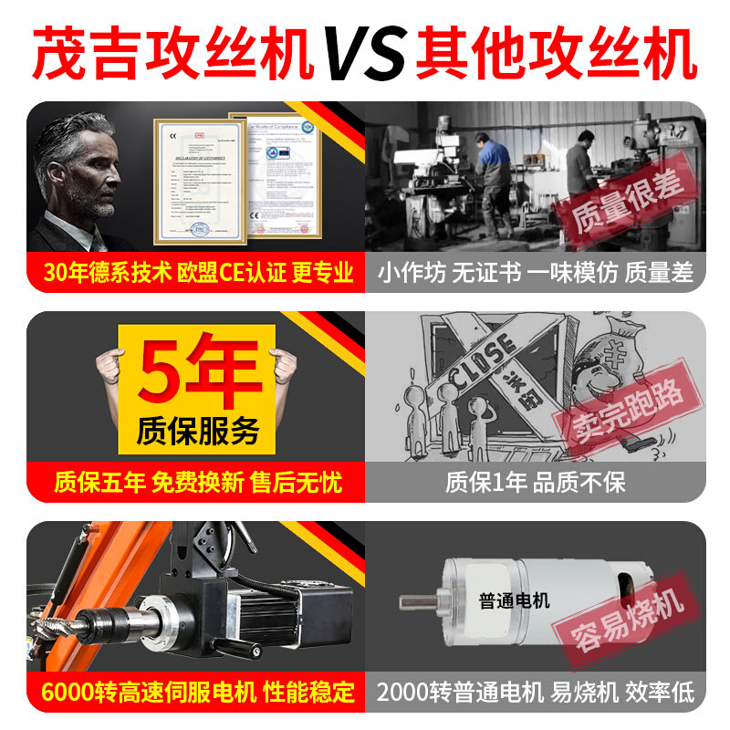 电动攻丝机全自动伺服攻牙机手持台式万向摇臂智能数控小型攻丝机-图1