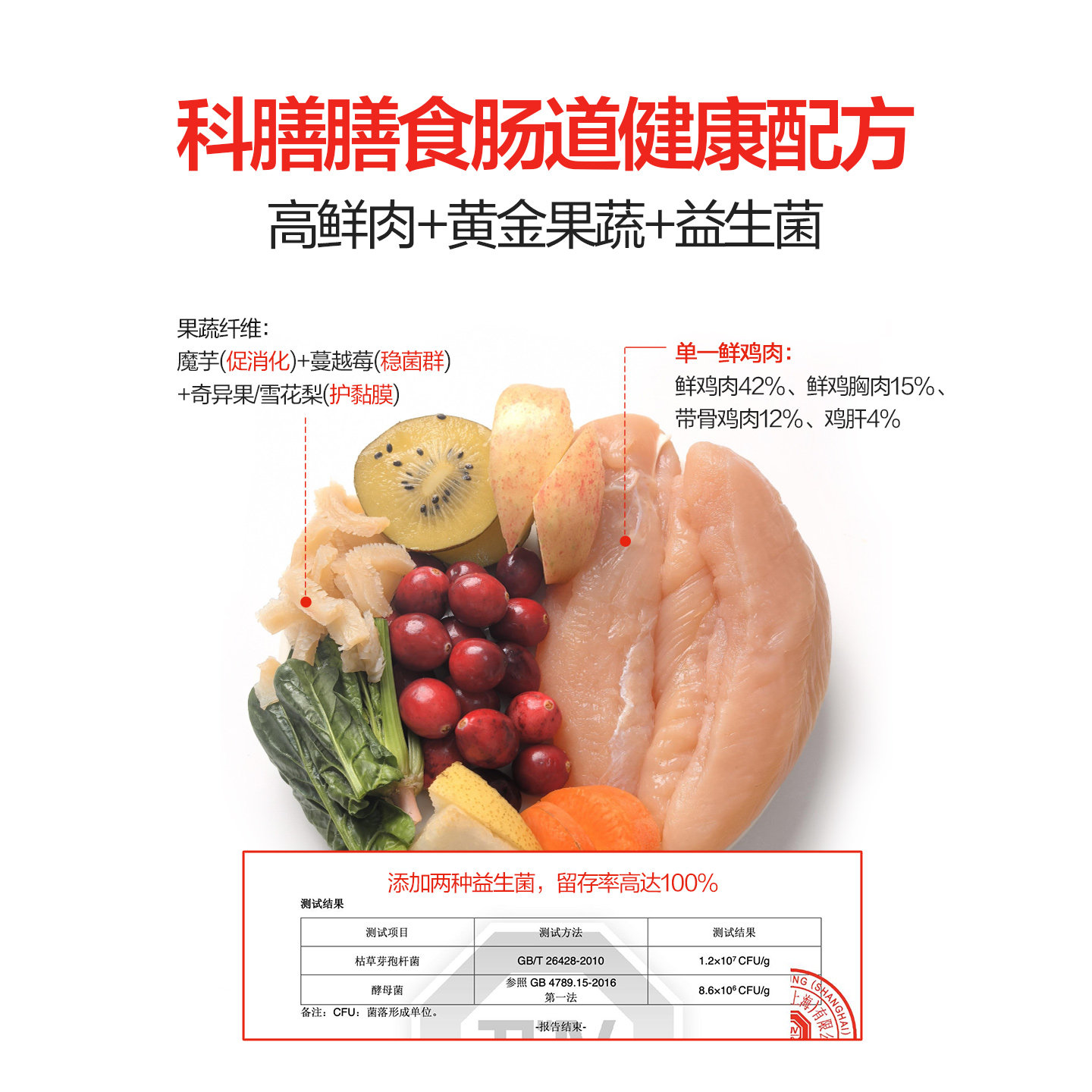 科膳K35全价低温鲜肉烘焙猫粮轻脂0软便无谷宠物主粮成猫幼猫试吃