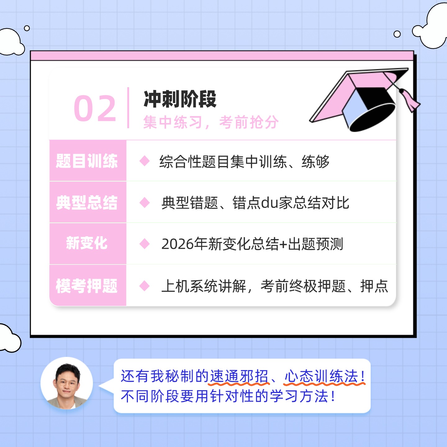 2026注会斯南CPA会计习题带练班含答疑督学题库纸质习题册 - 图0