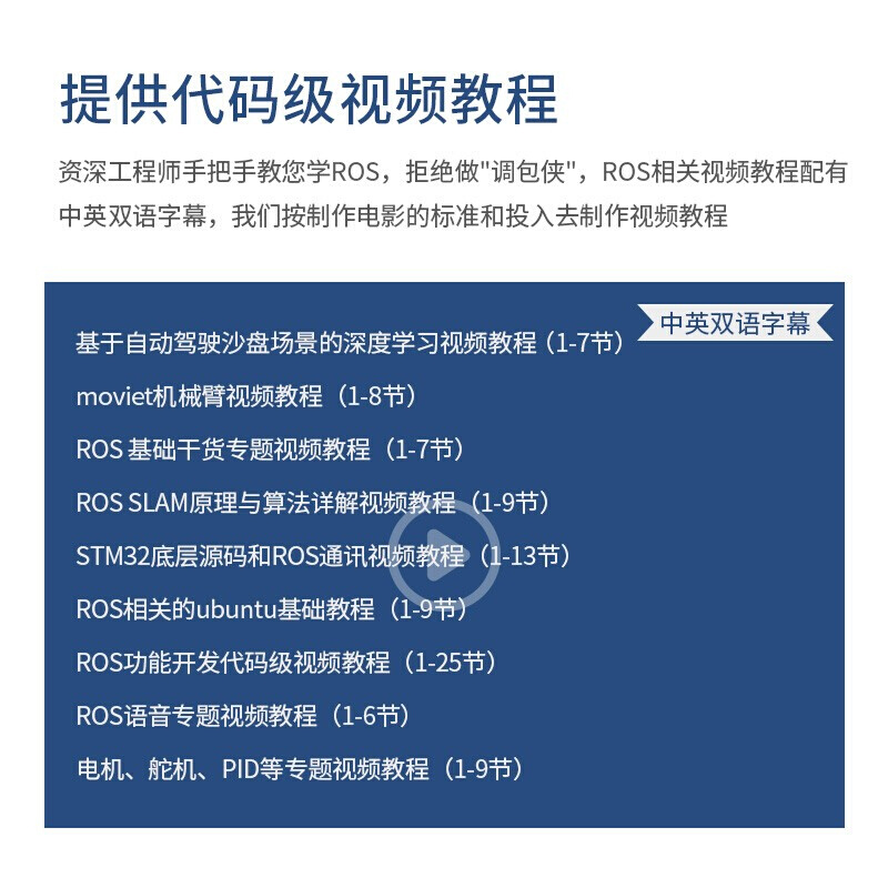 ROS机器人 阿克曼/差速版底盘麦轮全向轮底盘 配光电编码器 - 图0