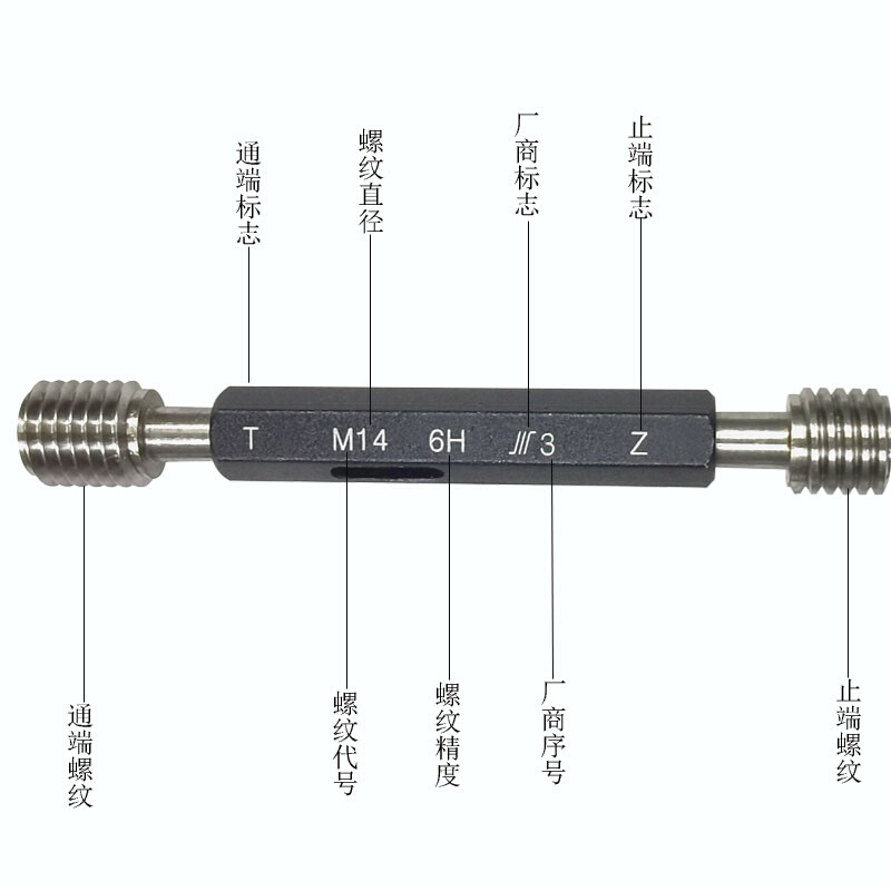 螺纹塞规公制6H细牙通止规检测M0.8M1.2M1.4M1.6M1.8M2M3M4M5-图2