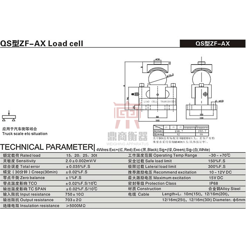 QSZF-20T30T40T吨模拟 数字传感器 地上衡 大地磅传感器桥式 - 图0