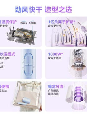 美的吹风机折叠家用负离子宿舍护发电吹风大风力速干大功率FZ201
