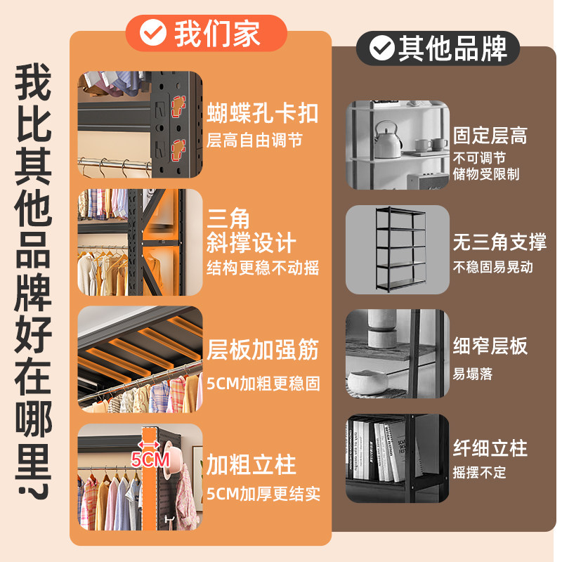 开放式货架衣柜简易组装家用卧室出租房用收纳钢制落地金属挂衣架,淘宝优惠券,粉丝福利购,淘宝优惠卷