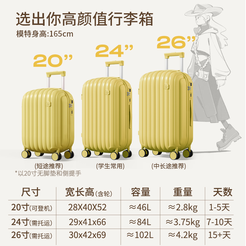 理想主义云朵行李箱20寸小型密码登机箱24寸高颜值旅行皮箱拉杆箱 - 图2