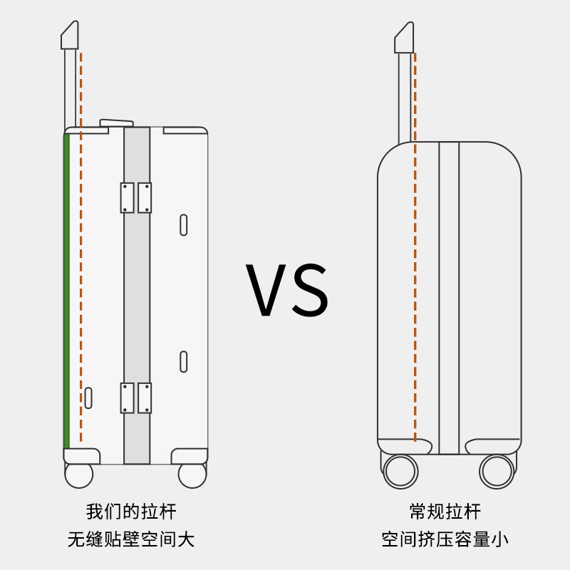 理想主义前开盖密码行李商务箱女多功能小型拉杆旅行皮箱男可登机 - 图2