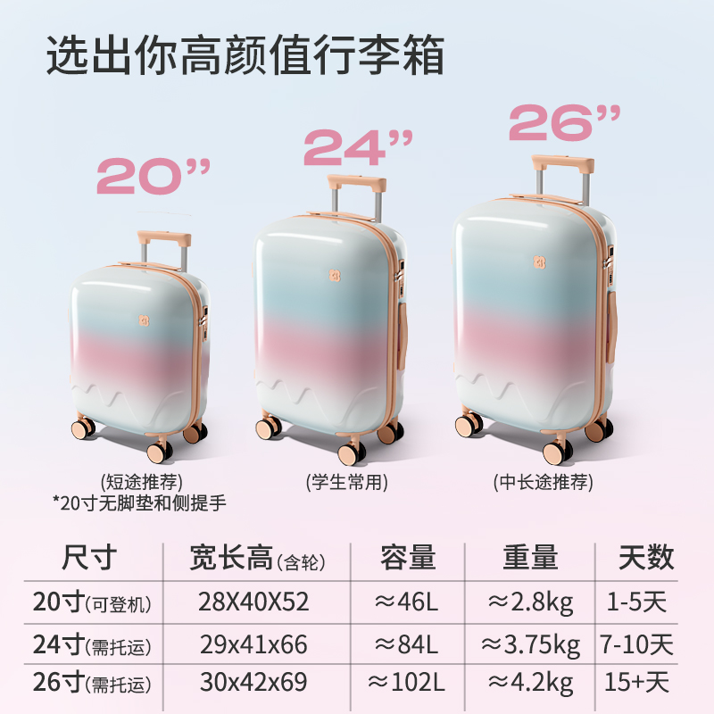 理想主义高颜值渐变行李箱女20寸小型密码登机箱24旅行拉杆箱轻便 - 图3