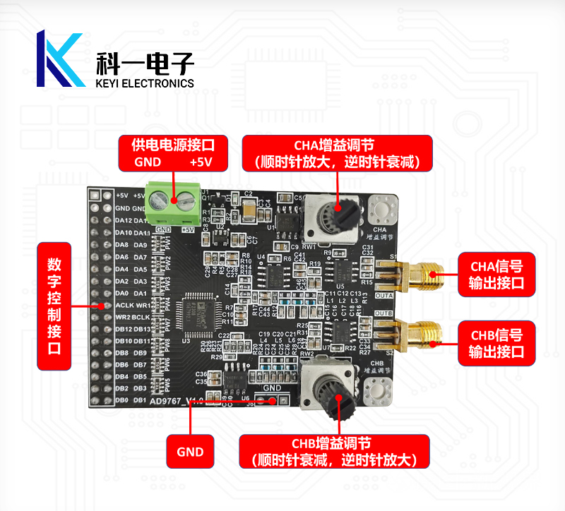 AD9767模块双通道14位125MSPS高速DAC波形发生器数模转换器模块-图1